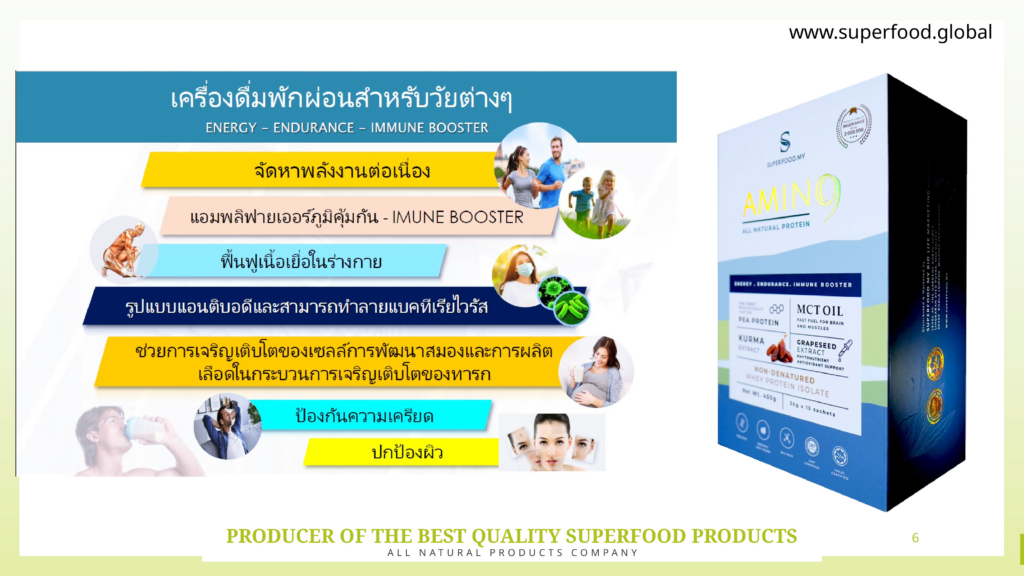 superfood06-1024x576