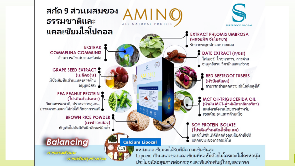 superfood07-1024x576