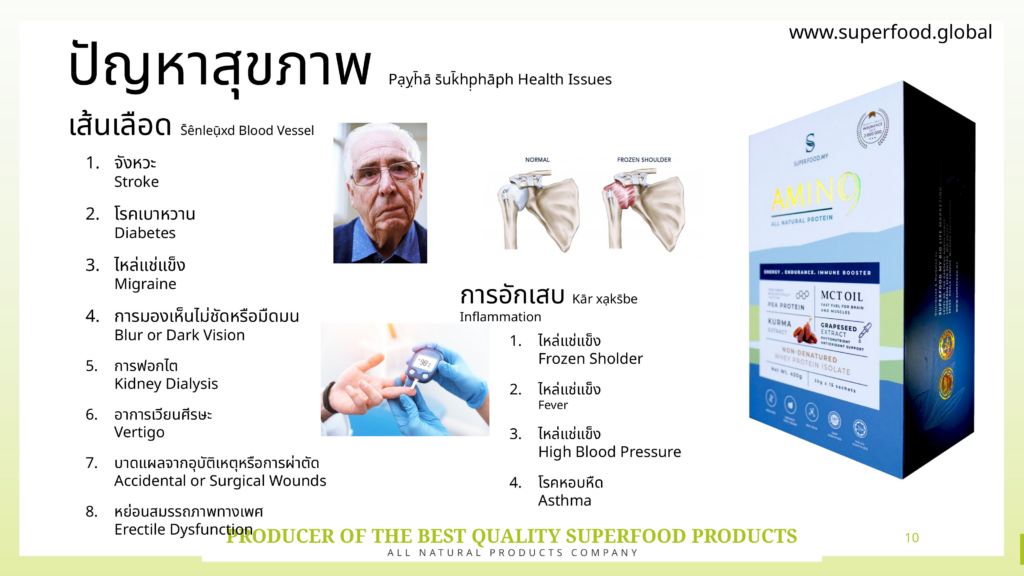 superfood10-1024x576